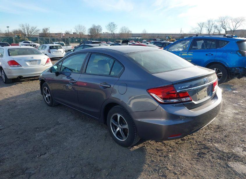Photo 3 of 2015 Honda Civic SE (VIN 19XFB2F71FE240291)