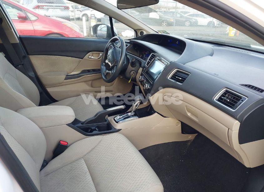 Photo 5 of 2015 Honda Civic SE (VIN 19XFB2F71FE262680)