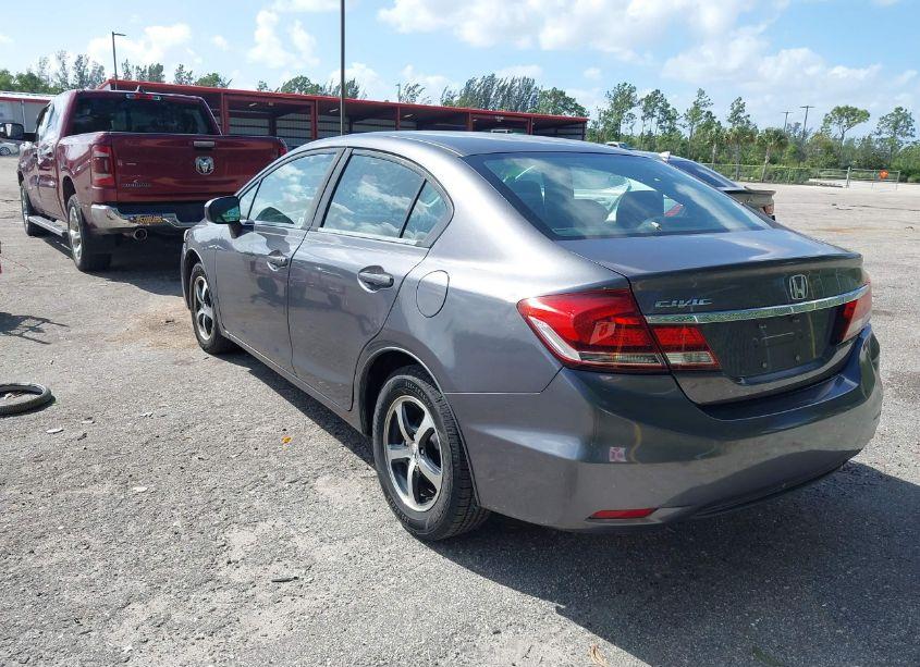Photo 3 of 2015 Honda Civic SE (VIN 19XFB2F7XFE087555)