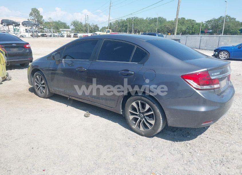 Photo 3 of 2015 Honda Civic EX (VIN 19XFB2F81FE053822)