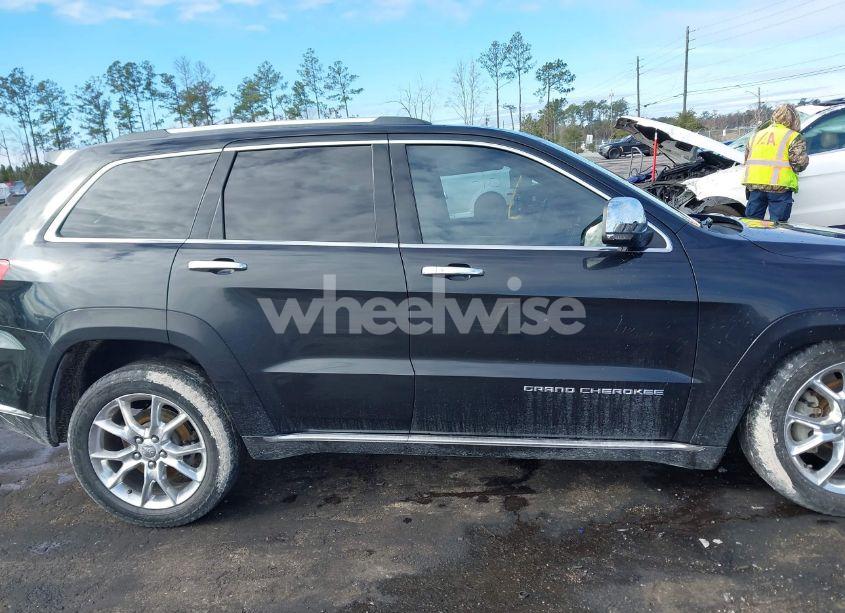 Photo 13 of 2016 Jeep Grand CHEROKEE SUMMIT (VIN 1C4RJFJT2GC320221)