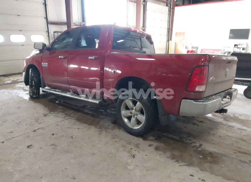 Photo 3 of 2015 Ram 1500 BIG HORN (VIN 1C6RR7LG9FS740438)