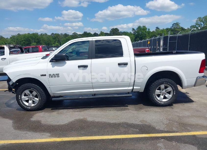 Photo 15 of 2016 Ram 1500 SLT (VIN 1C6RR7LT5GS325972)