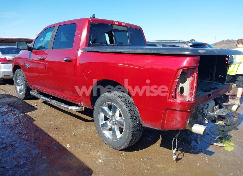 Photo 3 of 2015 Ram 1500 BIG HORN (VIN 1C6RR7LTXFS705386)