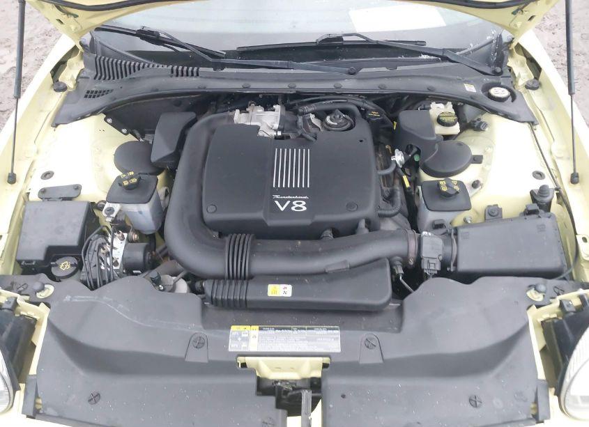 2002 Ford Thunderbird