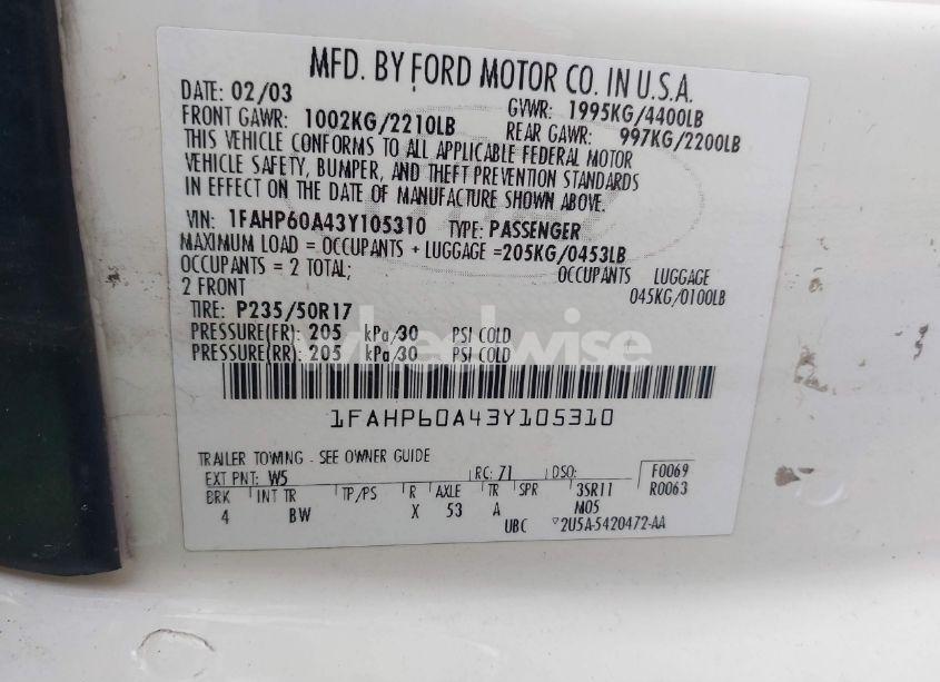 2003 Ford Thunderbird