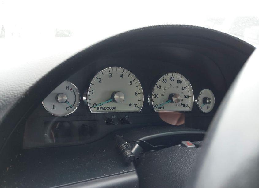 2003 Ford Thunderbird