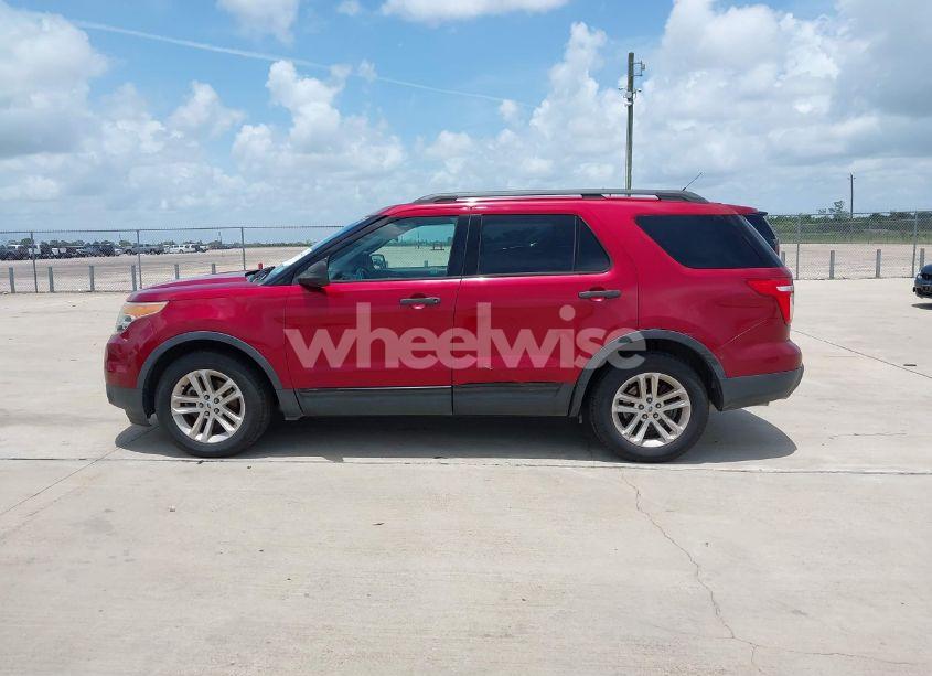 Photo 14 of 2015 Ford Explorer (VIN 1FM5K7B8XFGA53800)