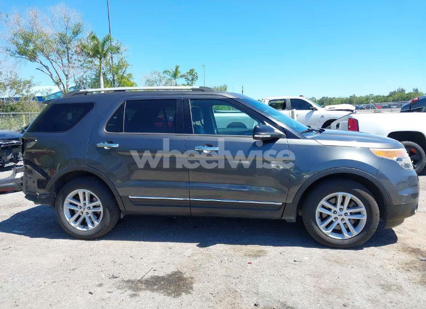 Photo 13 of 2015 Ford Explorer XLT (VIN 1FM5K7D86FGC02605)