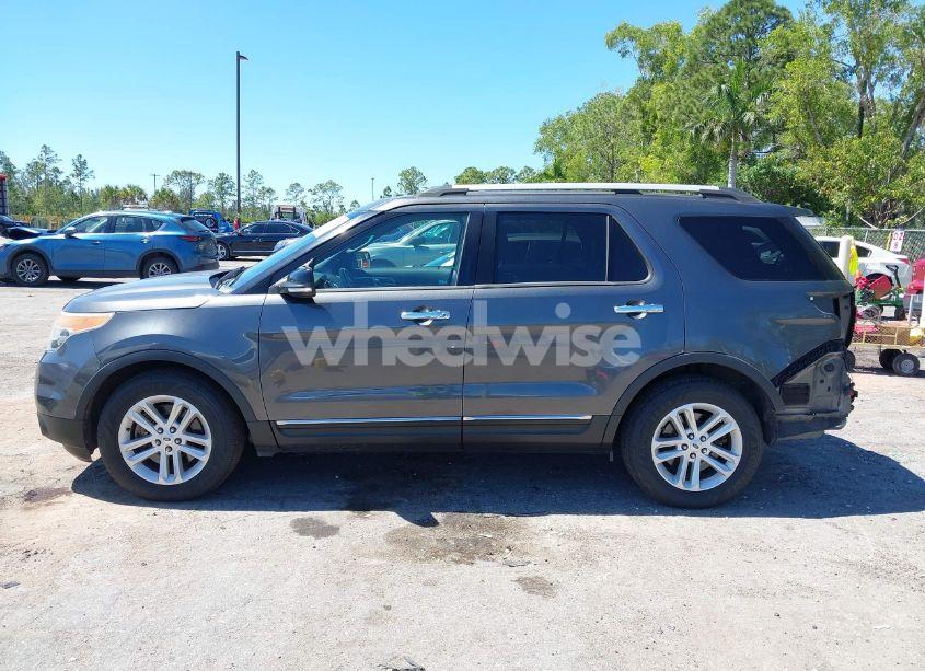 Photo 14 of 2015 Ford Explorer XLT (VIN 1FM5K7D86FGC02605)