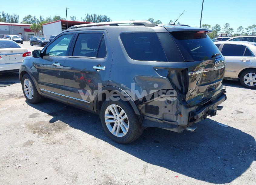 Photo 3 of 2015 Ford Explorer XLT (VIN 1FM5K7D86FGC02605)