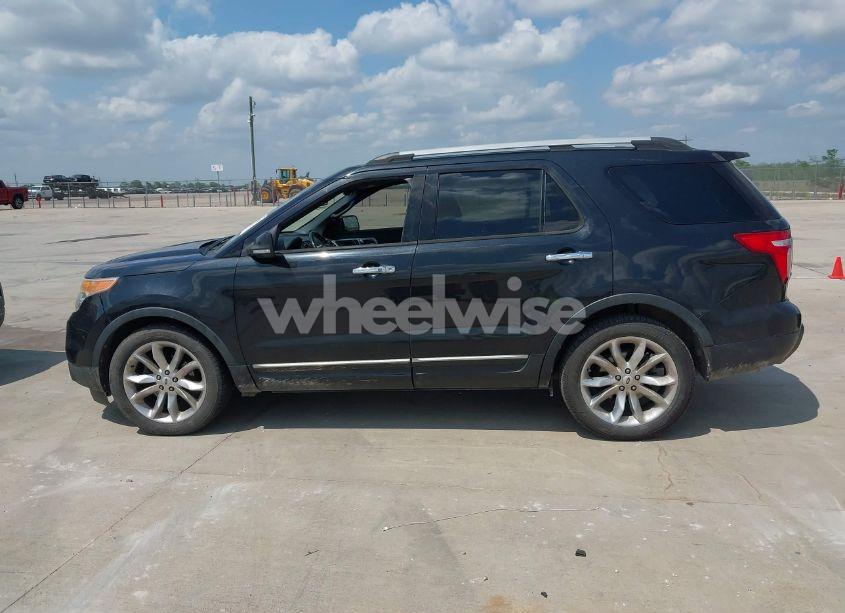 Photo 14 of 2013 Ford Explorer LIMITED (VIN 1FM5K7F82DGB22177)