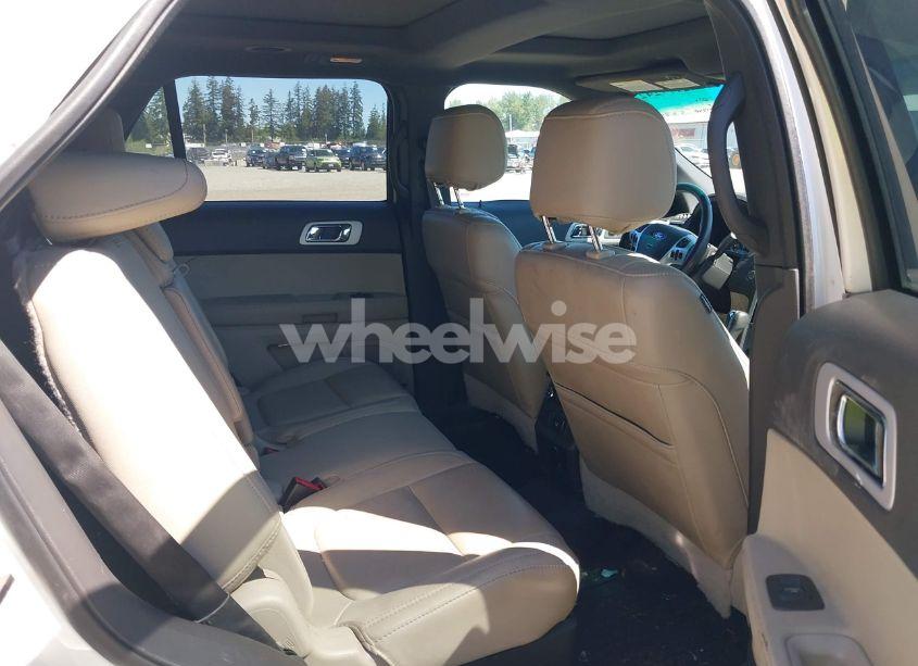 Photo 8 of 2015 Ford Explorer LIMITED (VIN 1FM5K7F82FGB24191)