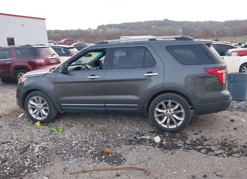Photo 14 of 2015 Ford Explorer LIMITED (VIN 1FM5K7F82FGB71401)