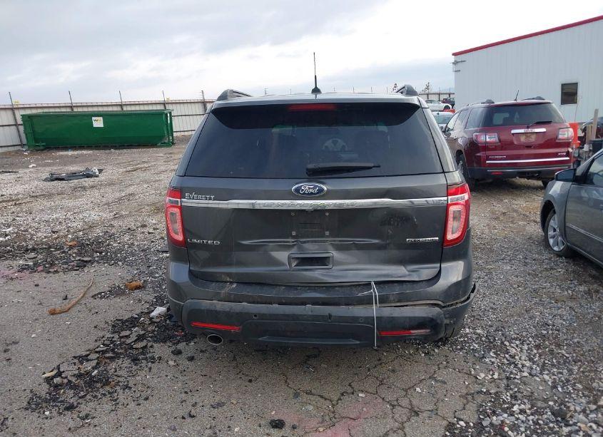 Photo 16 of 2015 Ford Explorer LIMITED (VIN 1FM5K7F82FGB71401)
