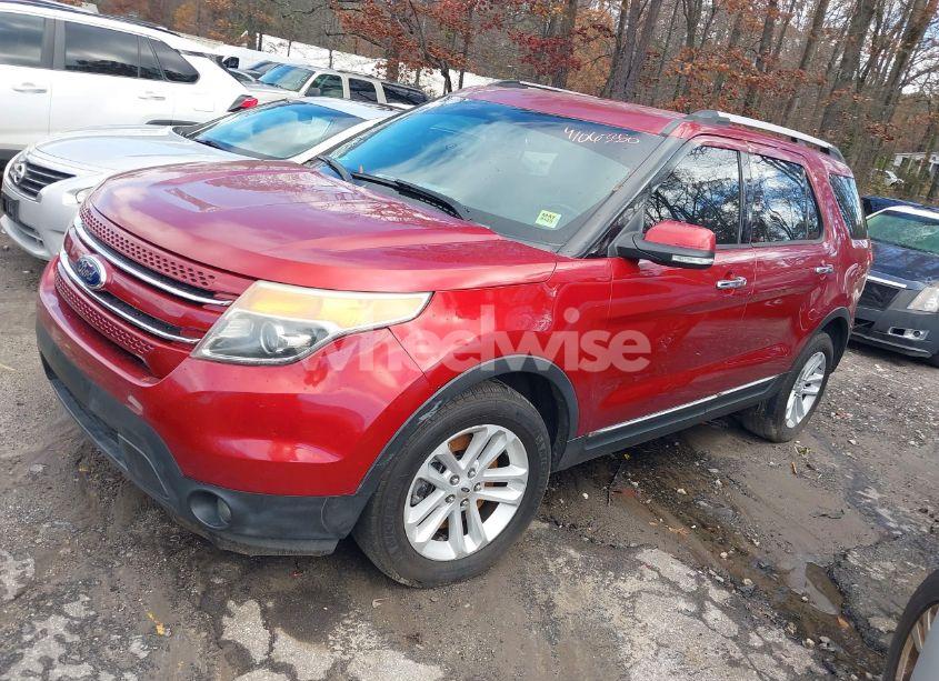 Photo 2 of 2014 Ford Explorer LIMITED (VIN 1FM5K7F83EGB91476)