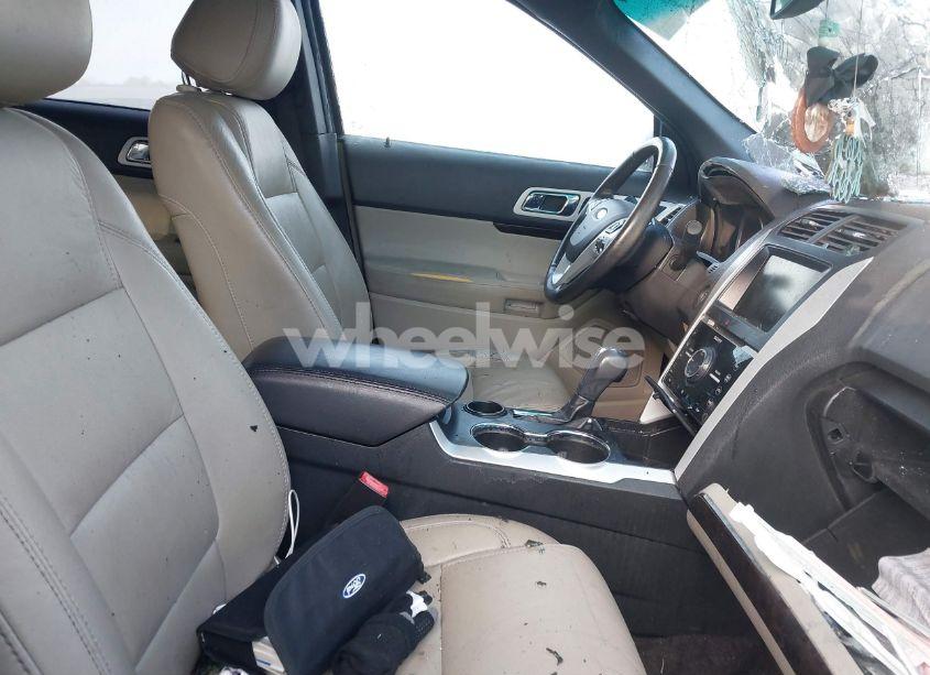 Photo 5 of 2015 Ford Explorer LIMITED (VIN 1FM5K7F83FGB98204)