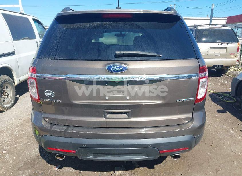 Photo 16 of 2015 Ford Explorer LIMITED (VIN 1FM5K7F84FGA12105)