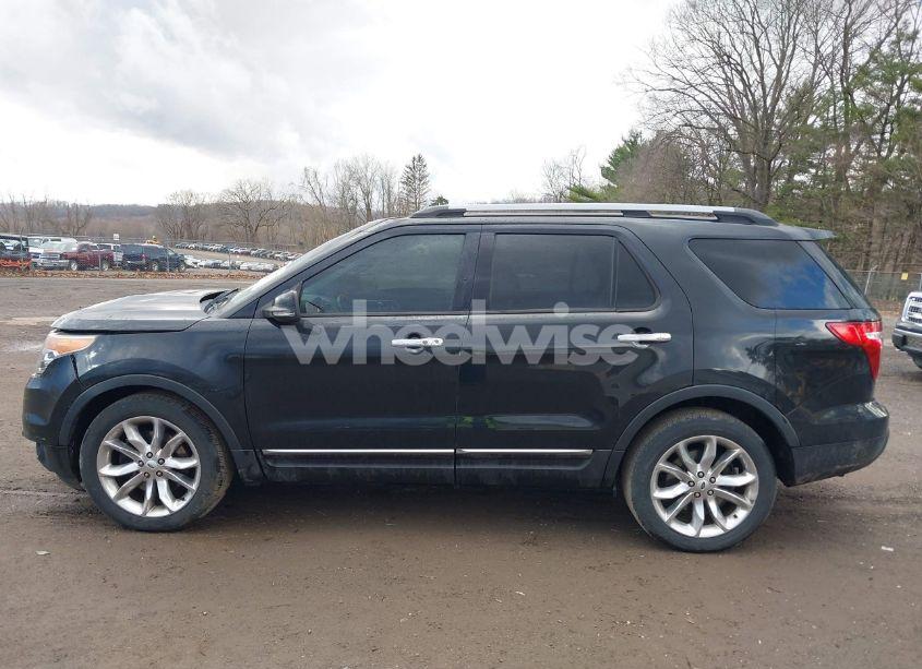Photo 14 of 2015 Ford Explorer LIMITED (VIN 1FM5K7F87FGB71104)