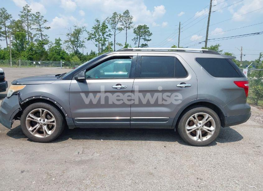 Photo 14 of 2013 Ford Explorer LIMITED (VIN 1FM5K7F88DGB78379)