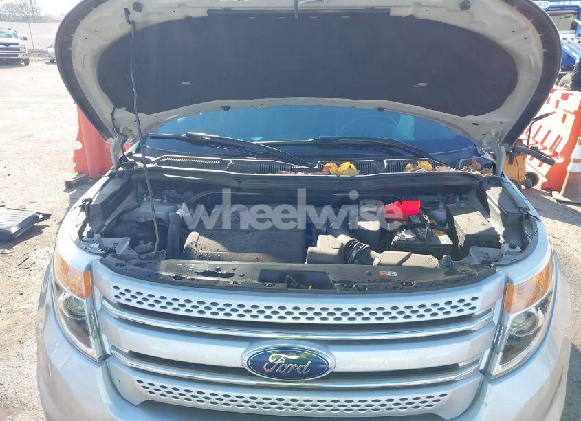 Photo 10 of 2015 Ford Explorer LIMITED (VIN 1FM5K7F89FGB74778)