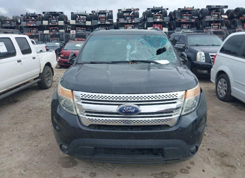 Photo 12 of 2015 Ford Explorer LIMITED (VIN 1FM5K7F8XFGA78108)