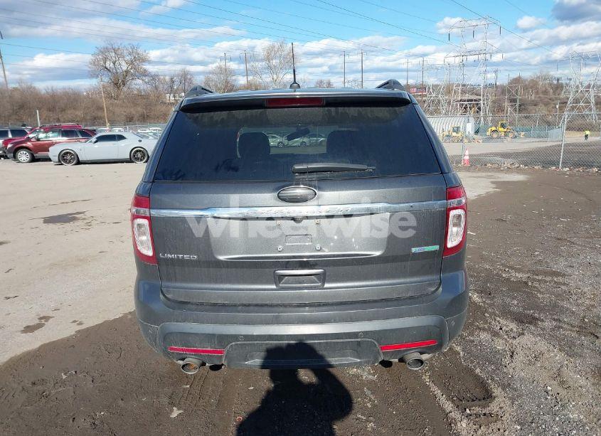 Photo 17 of 2015 Ford Explorer LIMITED (VIN 1FM5K7F90FGB71681)