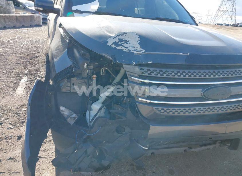 Photo 6 of 2015 Ford Explorer LIMITED (VIN 1FM5K7F90FGB71681)