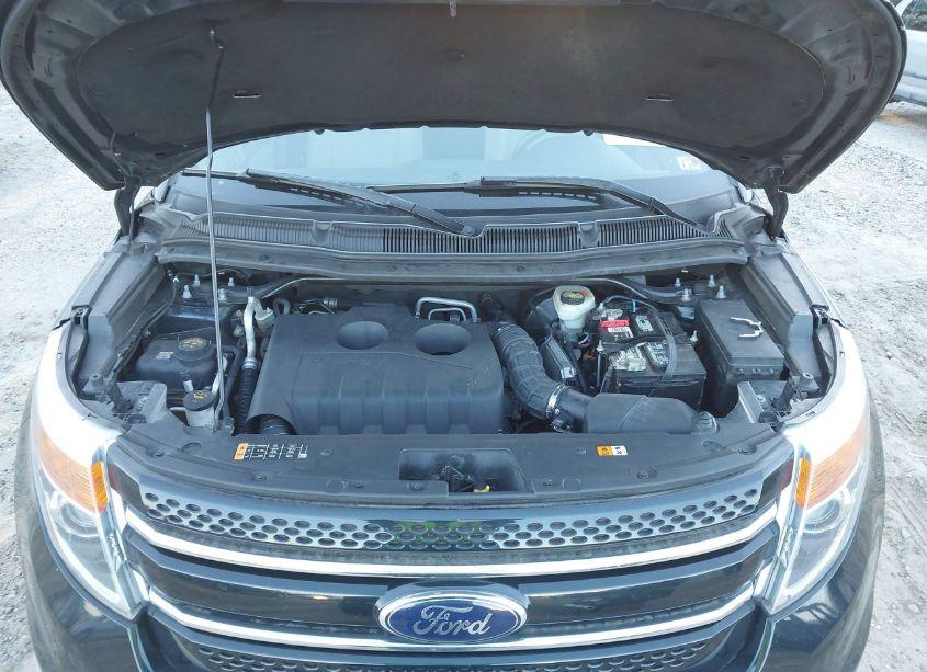 Photo 10 of 2014 Ford Explorer LIMITED (VIN 1FM5K7F97EGB66895)