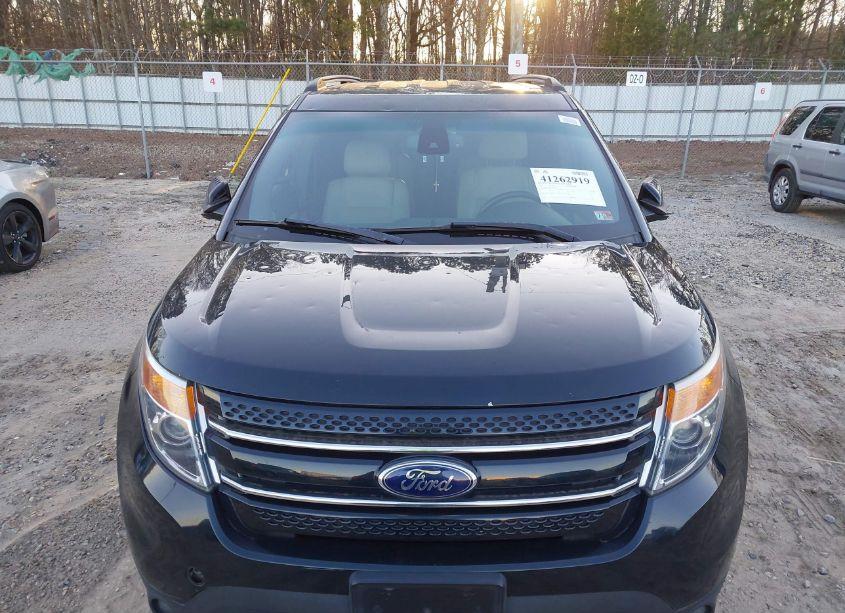 Photo 6 of 2014 Ford Explorer LIMITED (VIN 1FM5K7F97EGB66895)