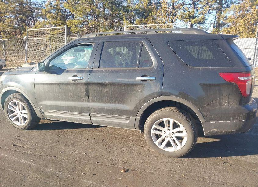 Photo 14 of 2015 Ford Explorer (VIN 1FM5K8B82FGA99322)