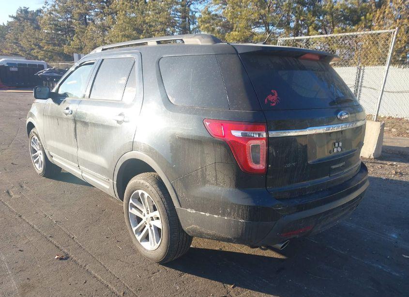 Photo 3 of 2015 Ford Explorer (VIN 1FM5K8B82FGA99322)