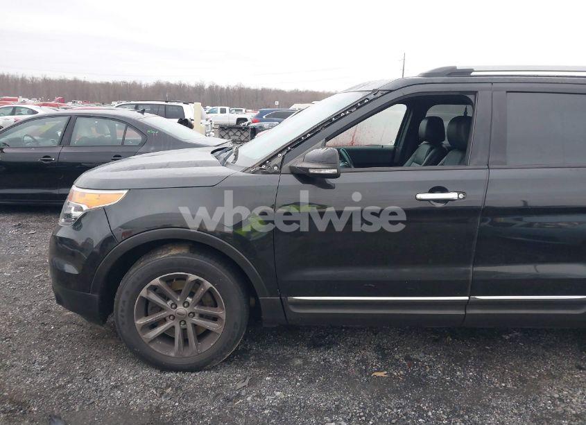 Photo 6 of 2015 Ford Explorer XLT (VIN 1FM5K8D80FGC01598)