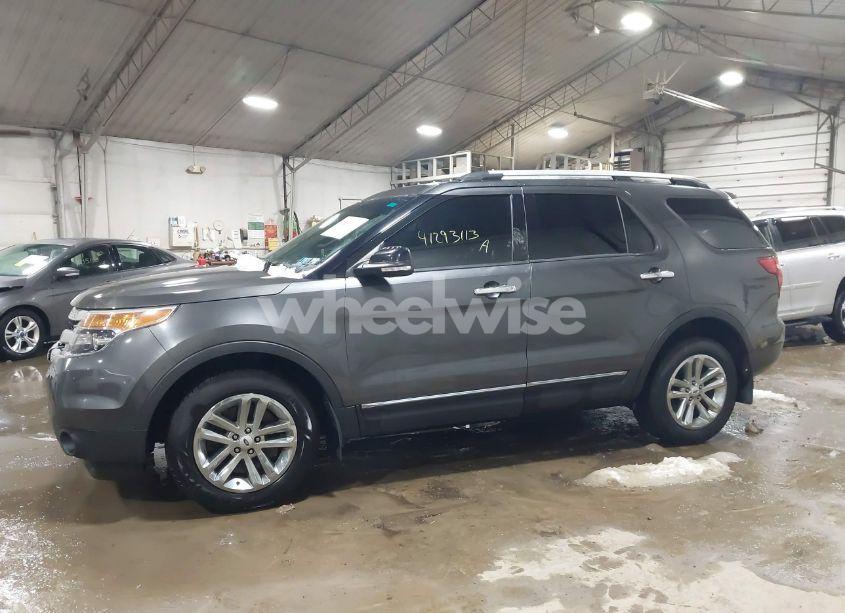 Photo 14 of 2015 Ford Explorer XLT (VIN 1FM5K8D82FGC01649)