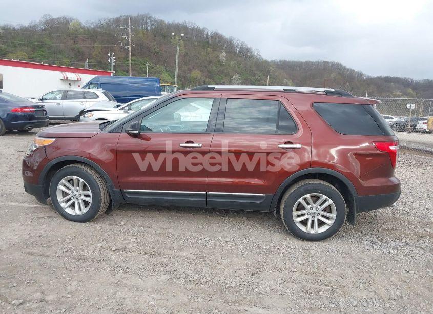 Photo 14 of 2015 Ford Explorer XLT (VIN 1FM5K8D82FGC03546)