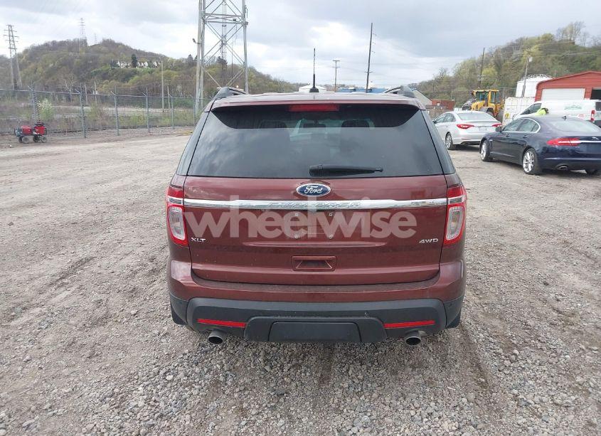 Photo 16 of 2015 Ford Explorer XLT (VIN 1FM5K8D82FGC03546)