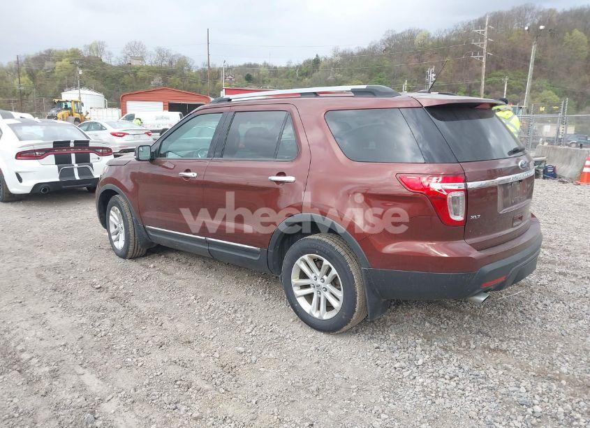 Photo 3 of 2015 Ford Explorer XLT (VIN 1FM5K8D82FGC03546)