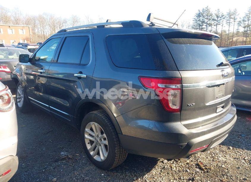 Photo 3 of 2015 Ford Explorer XLT (VIN 1FM5K8D83FGC09663)