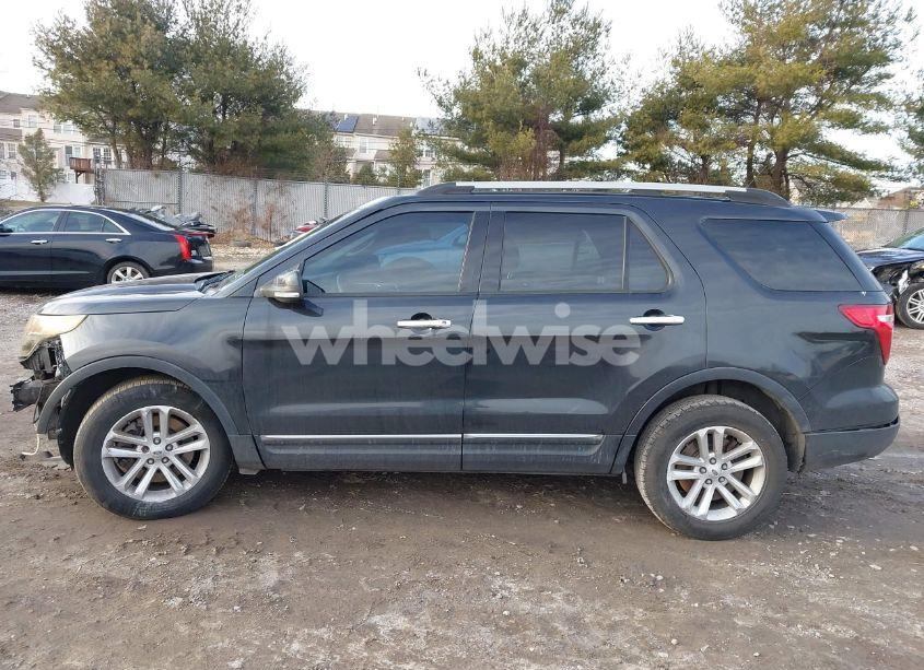 Photo 15 of 2015 Ford Explorer XLT (VIN 1FM5K8D83FGC44834)
