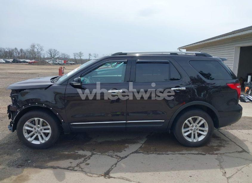 Photo 15 of 2014 Ford Explorer XLT (VIN 1FM5K8D85EGB62117)