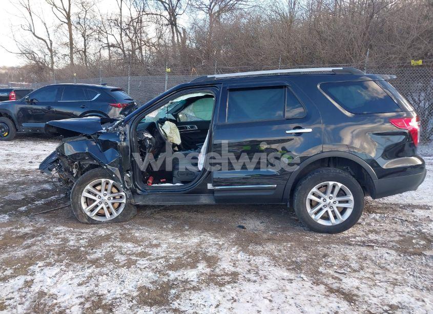 Photo 15 of 2015 Ford Explorer XLT (VIN 1FM5K8D85FGA67770)