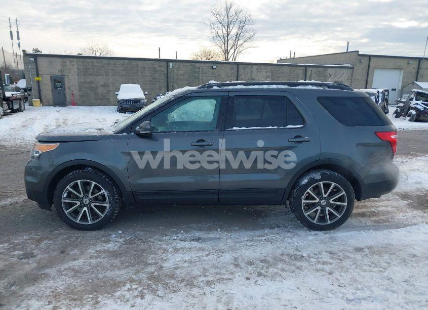 Photo 15 of 2015 Ford Explorer XLT (VIN 1FM5K8D85FGC20843)