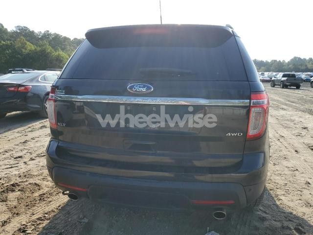 2015 FORD EXPLORER XLT (VIN 1FM5K8D86FGA60570) main photo