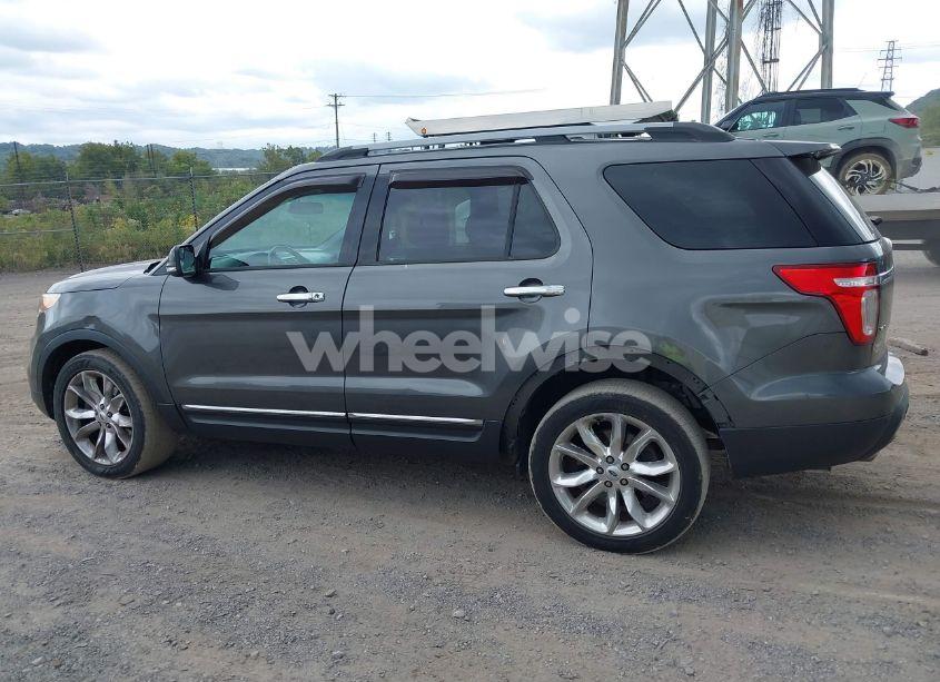 Photo 15 of 2015 Ford Explorer XLT (VIN 1FM5K8D87FGB08948)