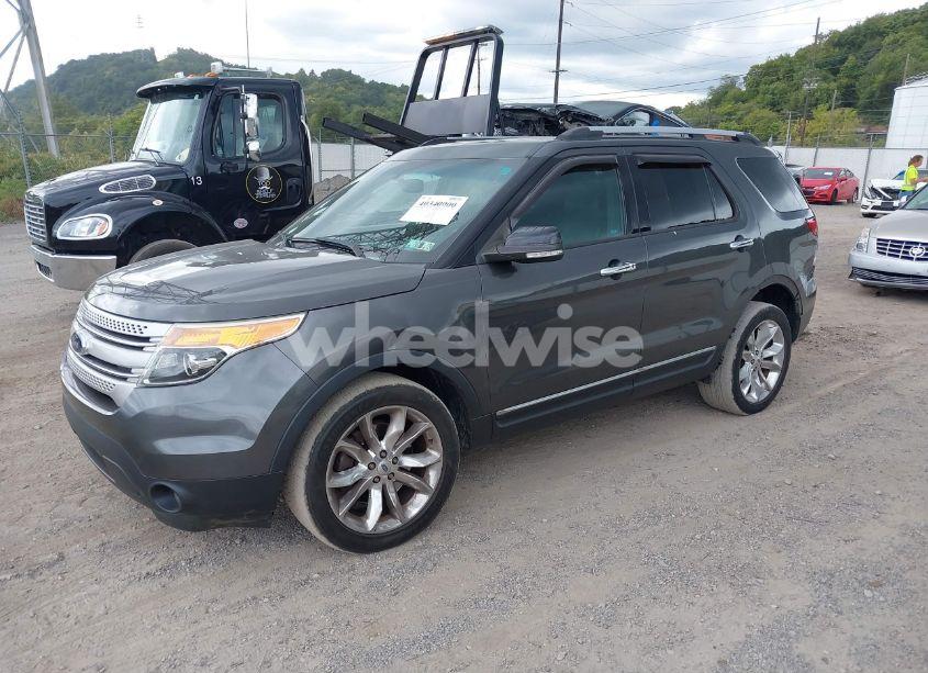 Photo 2 of 2015 Ford Explorer XLT (VIN 1FM5K8D87FGB08948)