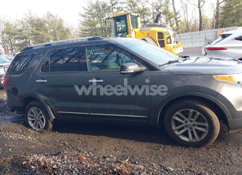 Photo 13 of 2015 Ford Explorer XLT (VIN 1FM5K8D87FGB68647)