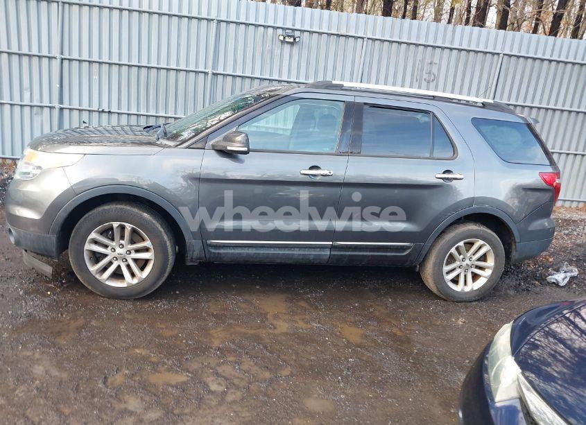 Photo 14 of 2015 Ford Explorer XLT (VIN 1FM5K8D87FGB68647)