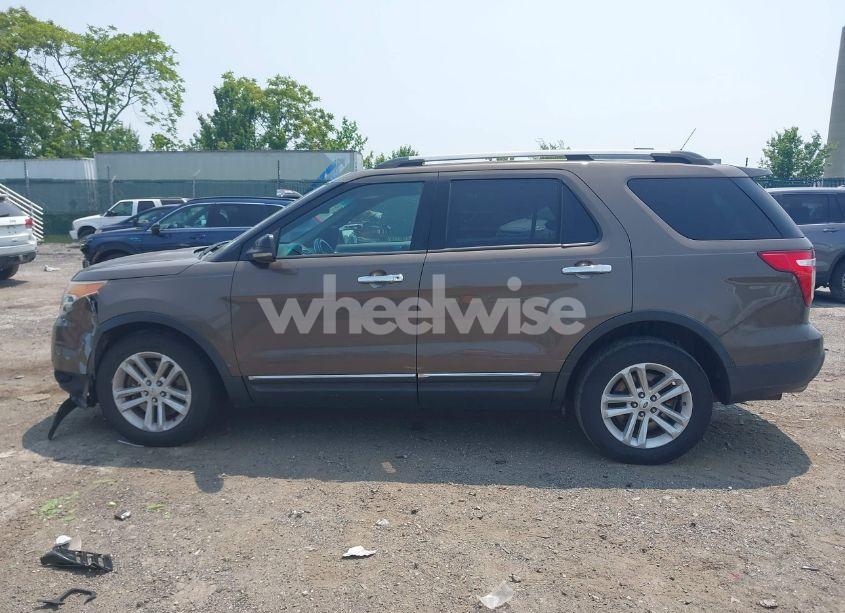 Photo 13 of 2015 Ford Explorer XLT (VIN 1FM5K8D89FGA50261)