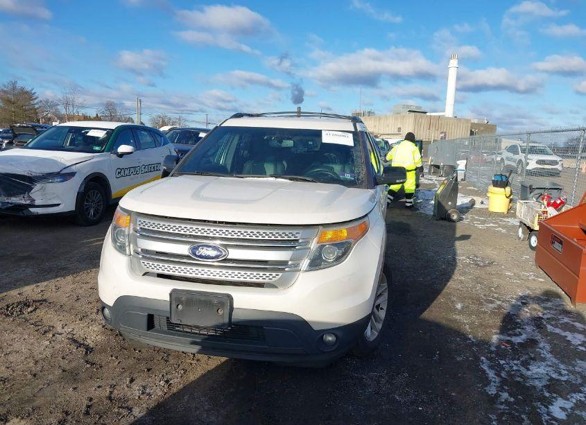 Photo 6 of 2015 Ford Explorer XLT (VIN 1FM5K8D89FGB06327)