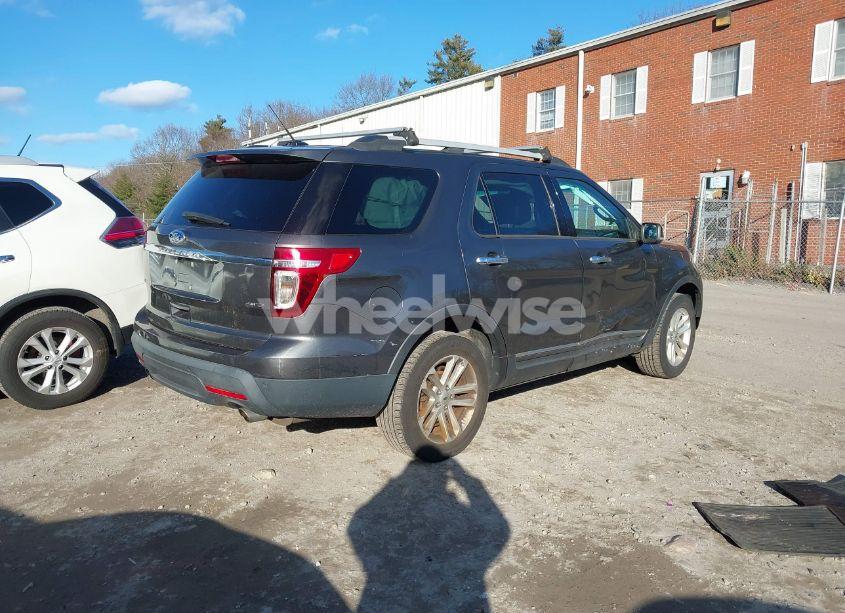 Photo 4 of 2015 Ford Explorer XLT (VIN 1FM5K8D89FGB54622)